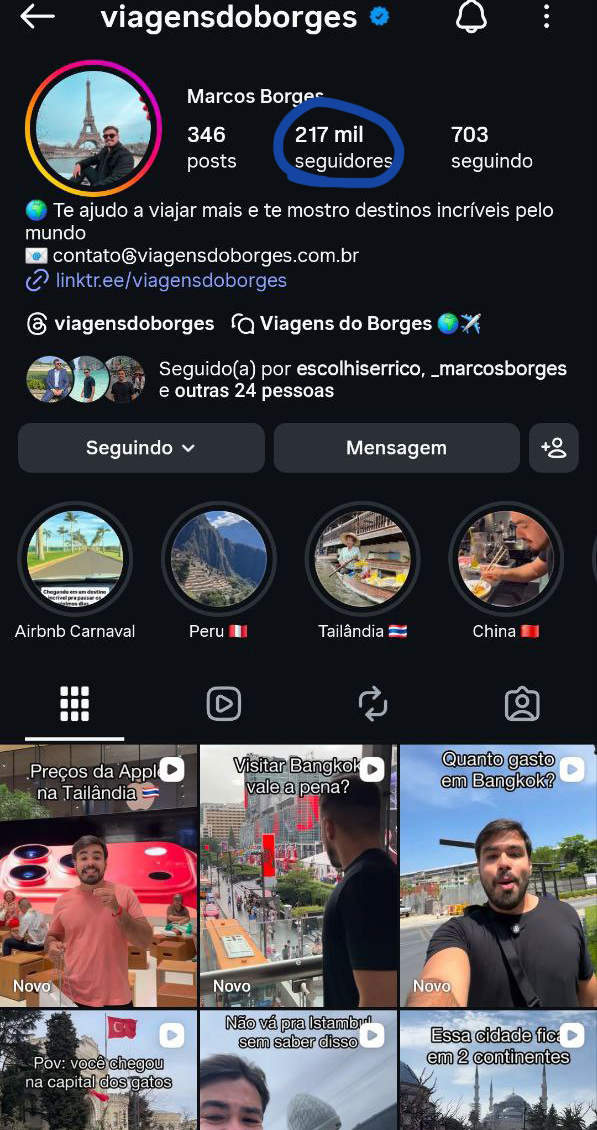 Perfil @viagensdoborges no Instagram com 217 mil seguidores